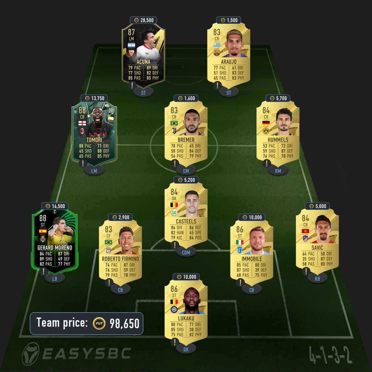 perisic futties sbc solution fifa 23