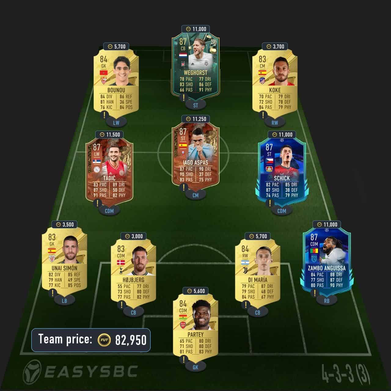 podolski premium futties sbc fifa 23 solution 86-rated squad