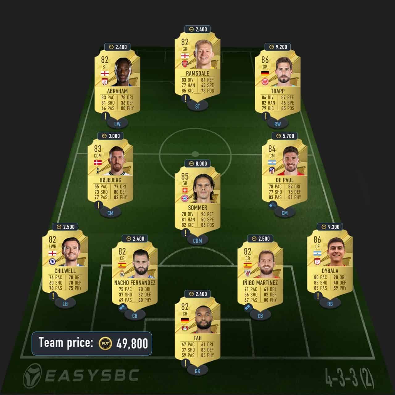 podolski premium futties sbc fifa 23 solution germany