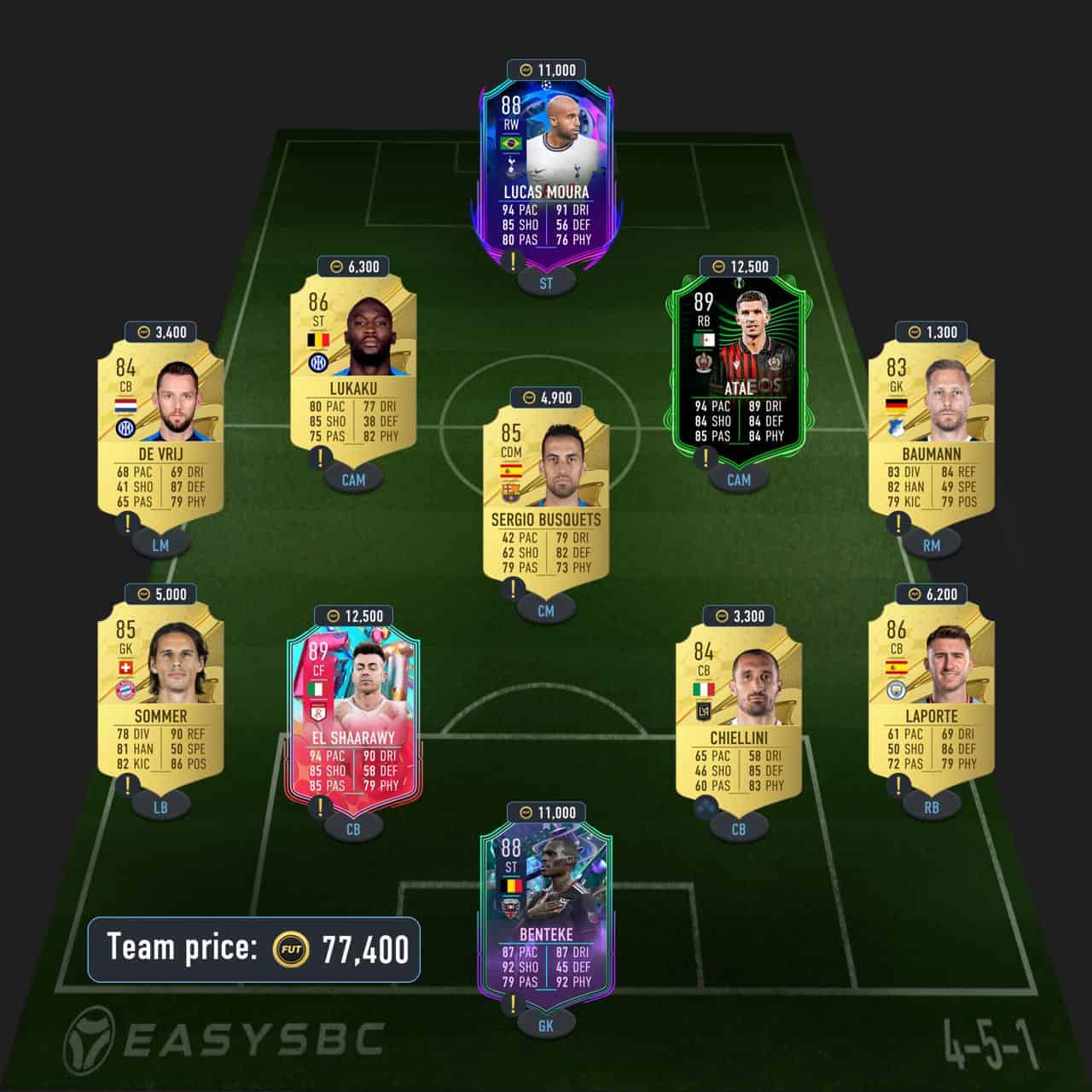 timber premium futties sbc solution fifa 23