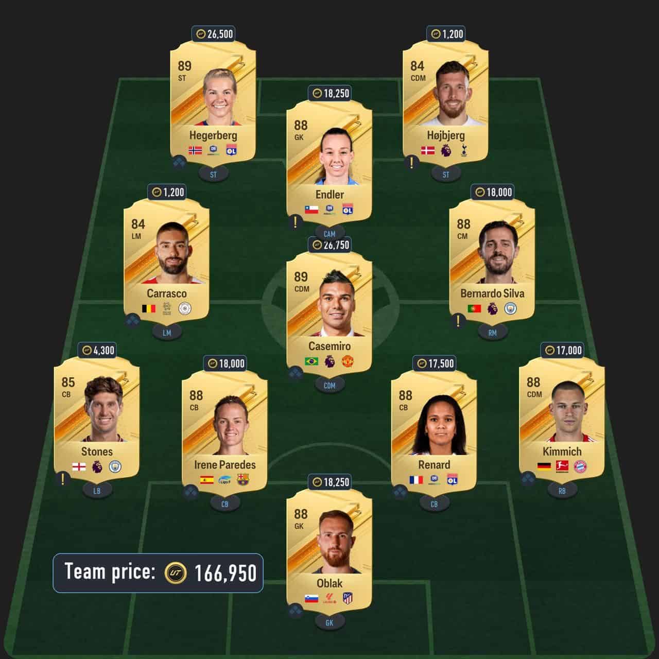 rafael leao potm sbc solution fc 24 88-rated squad