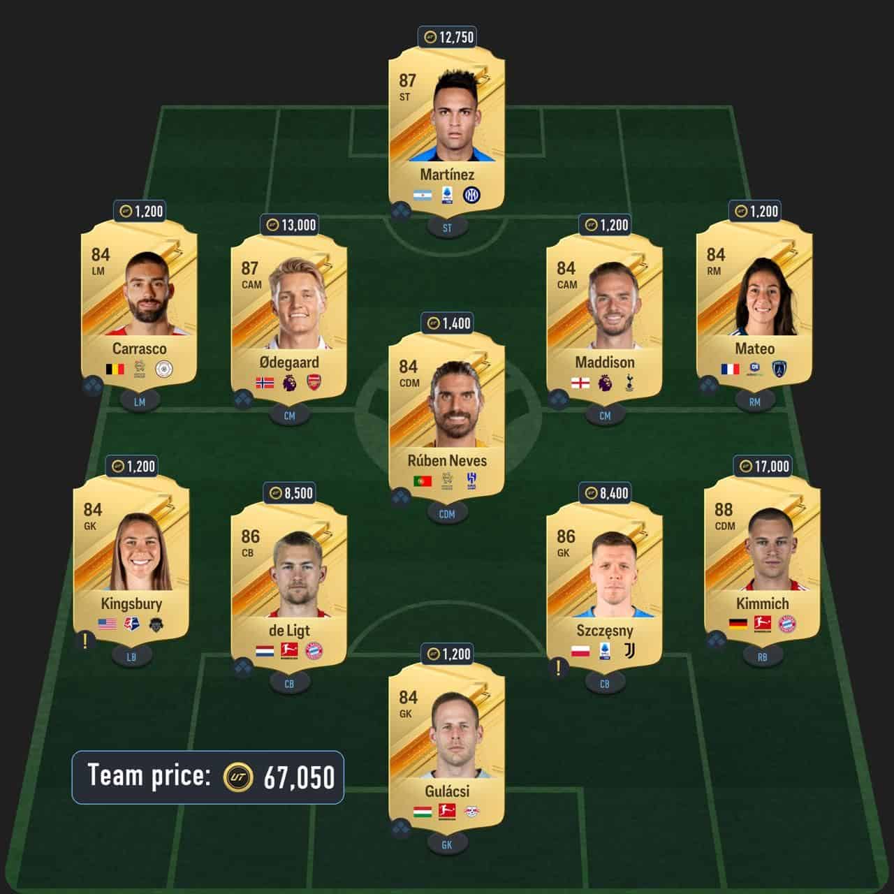 rafael leao potm sbc solution fc 24 portugal