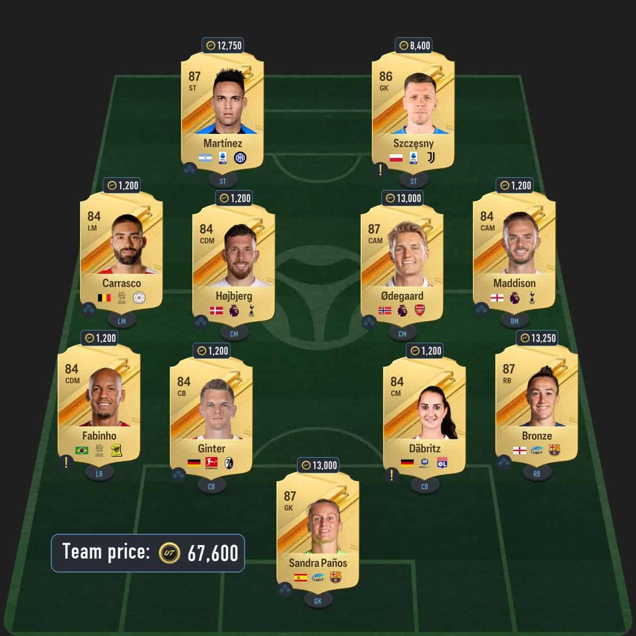 rafael leao potm sbc solution fc 24 serie a