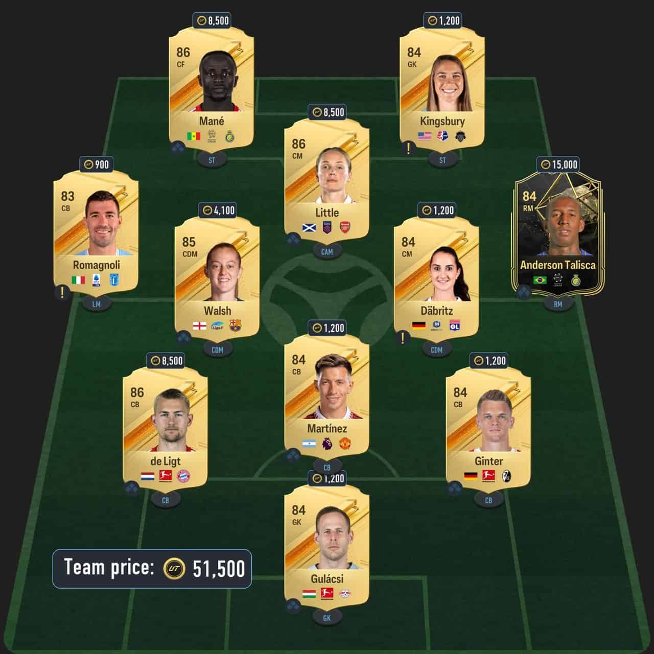 rafael leao potm sbc solution fc 24 top form