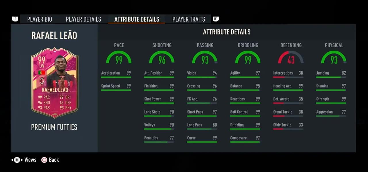 rafael leao premium futties player profile fifa 23