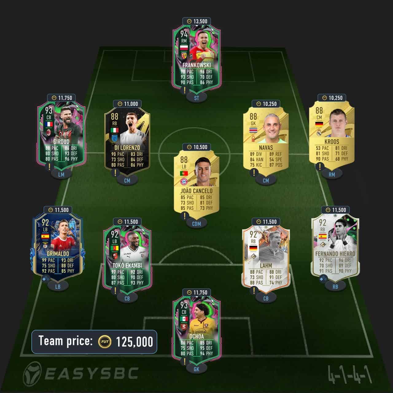 rafael leao premium futties sbc solution fifa 23 92-rated squad