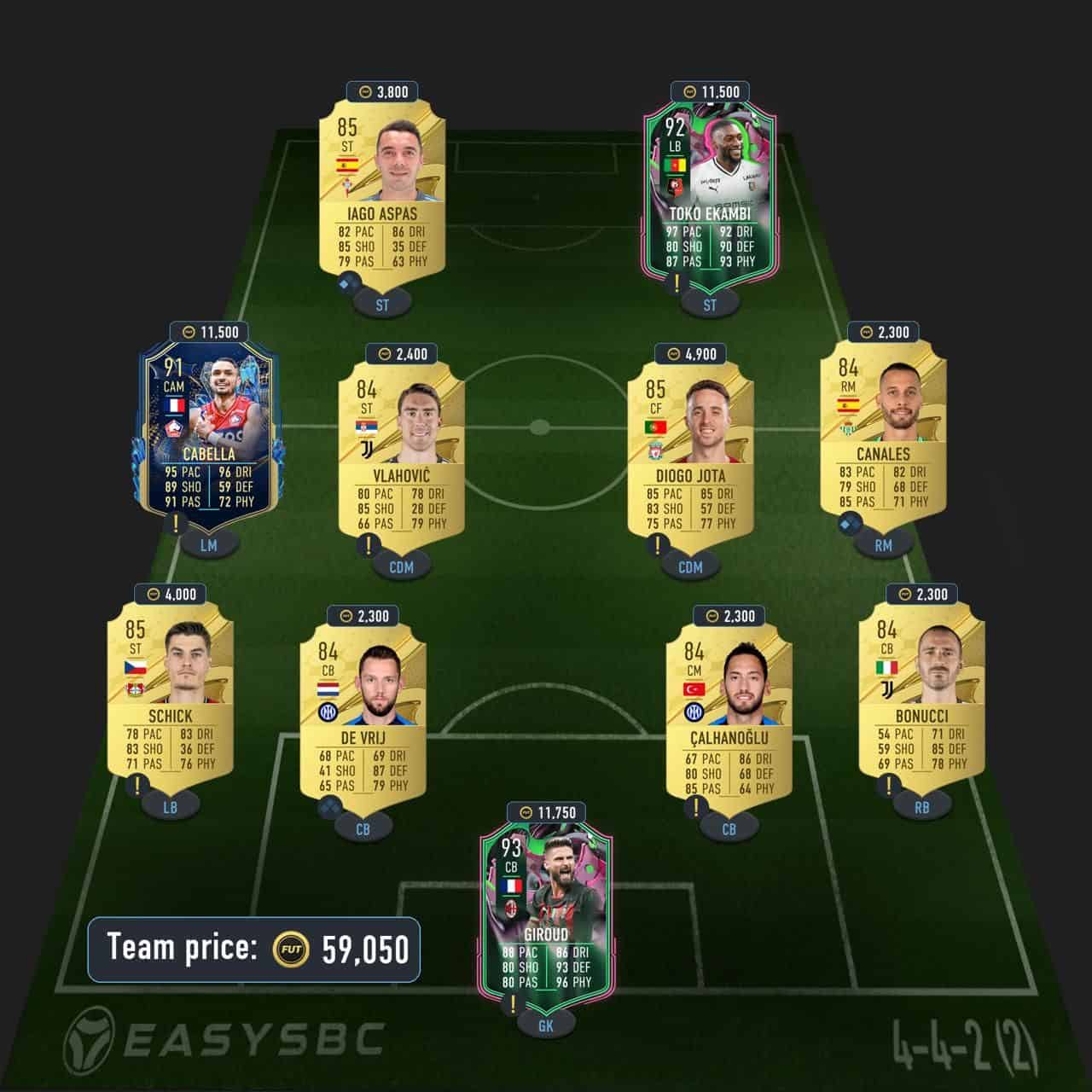 rafael leao premium futties sbc solution fifa 23 portugal