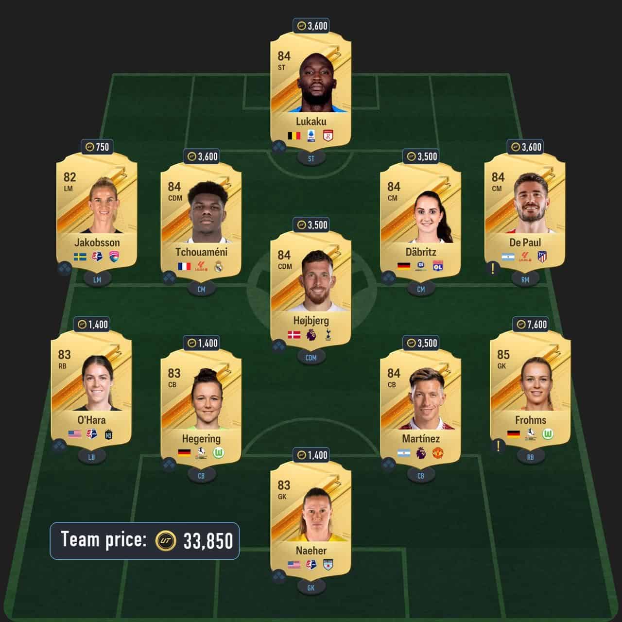 rapinoe eoae sbc solution fc 24 84-rated squad