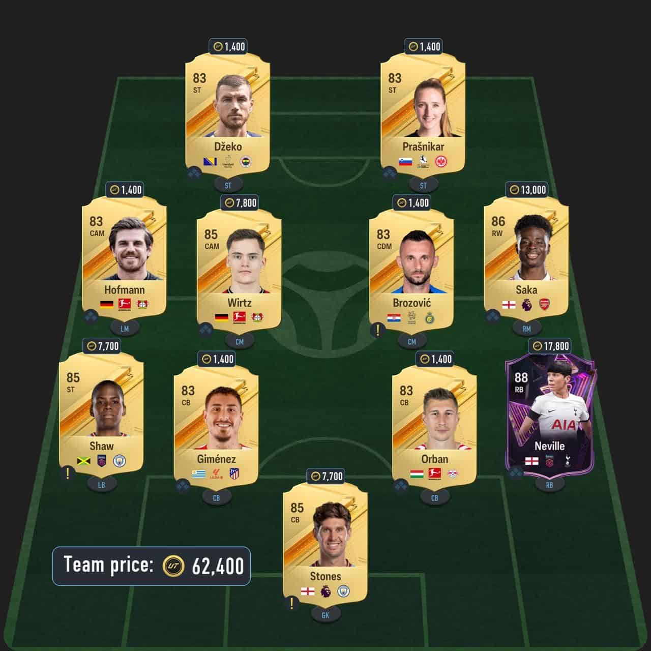 rapinoe eoae sbc solution fc 24 85-rated squad
