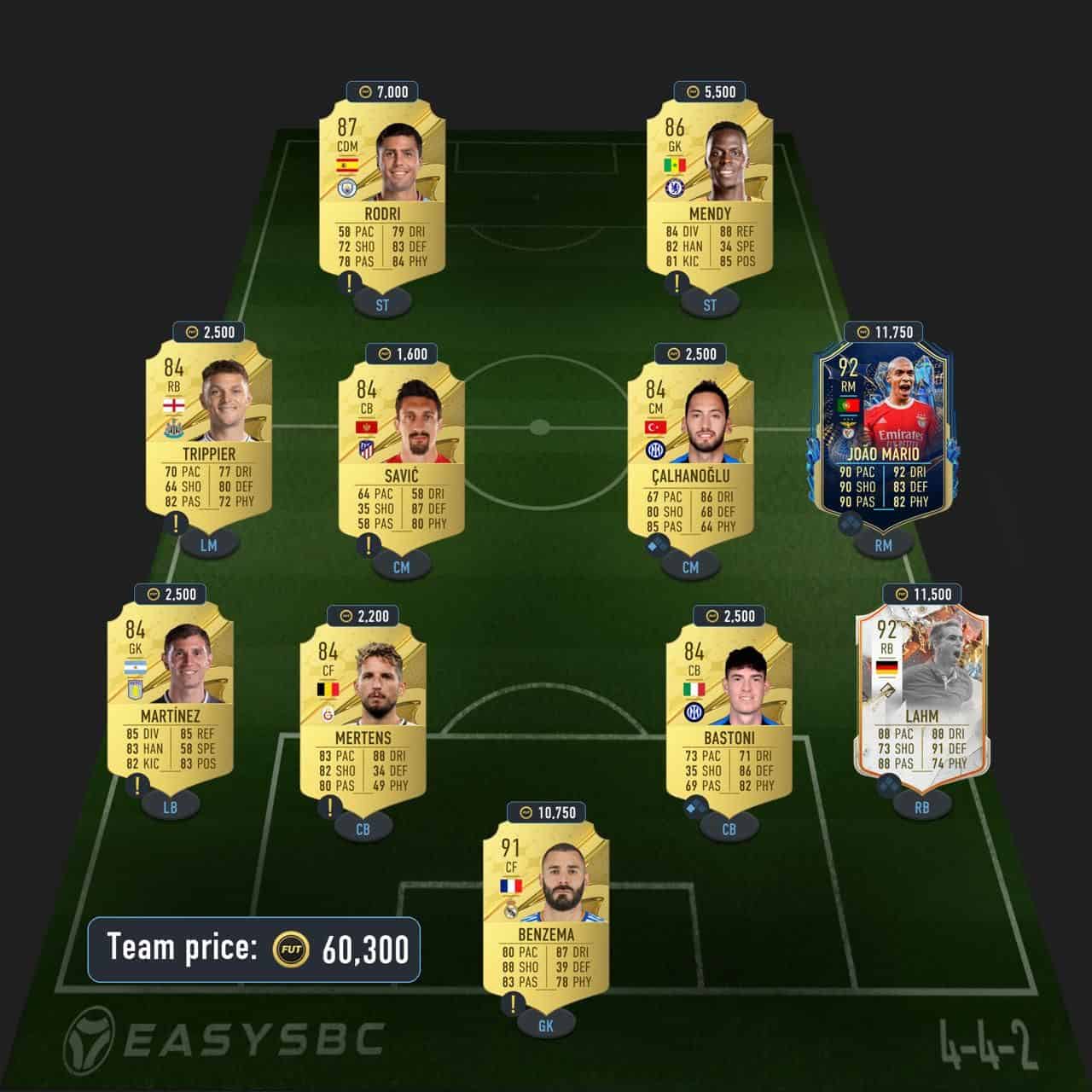 ricardo carvalho futties hero sbc solution fifa 23 portugal