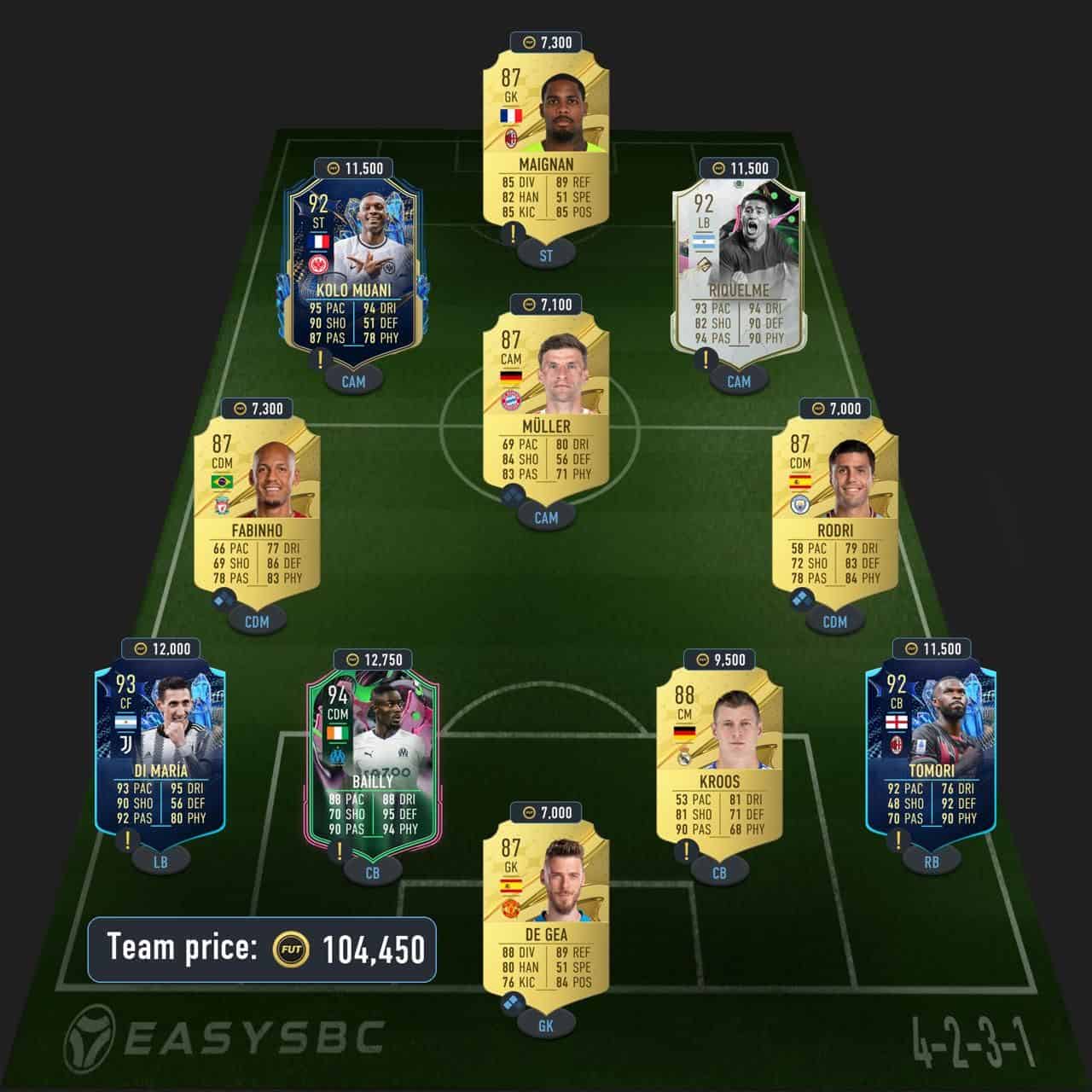 rice showdown sbc solution fifa 23