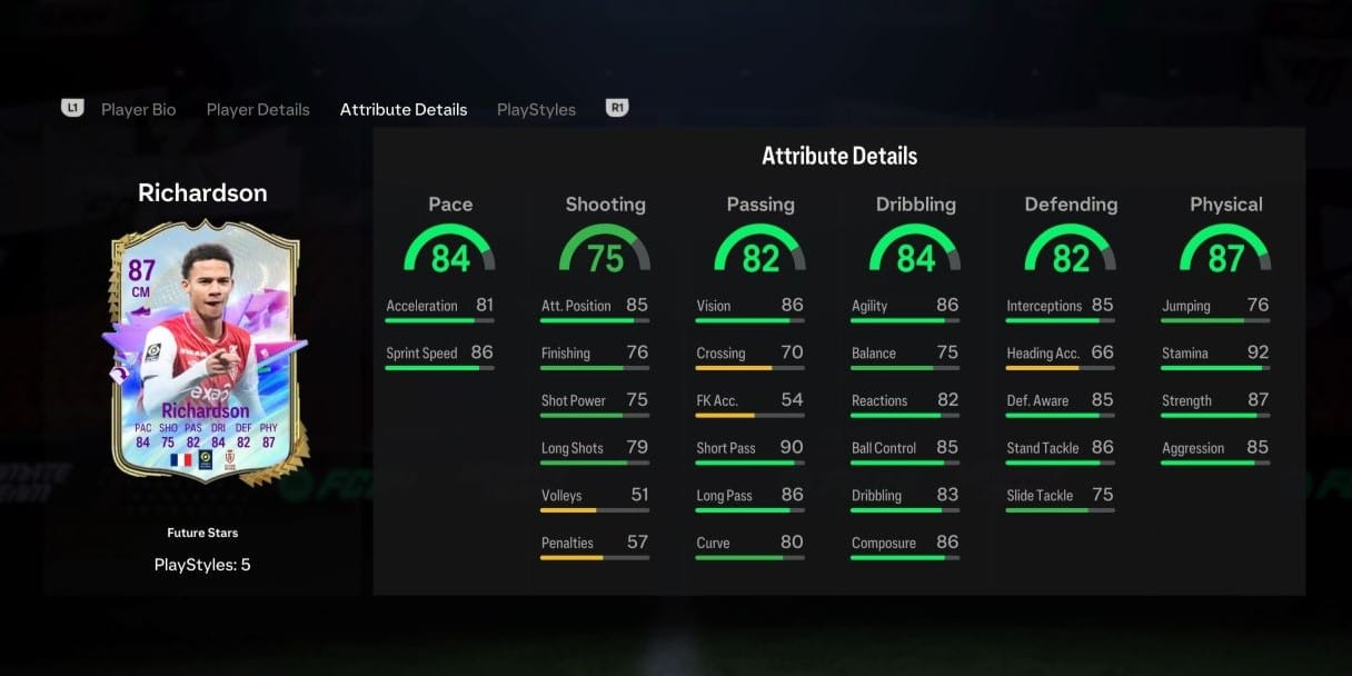 richardson future stars player profile fc 24