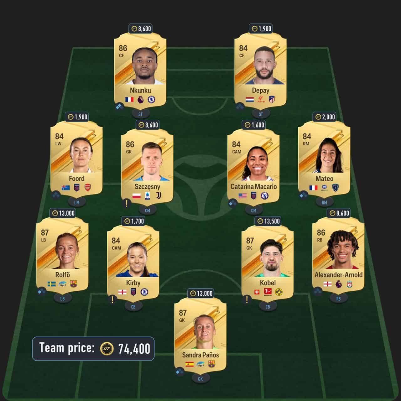 rijkaard future stars icon sbc solution fc 24 clockwork orange