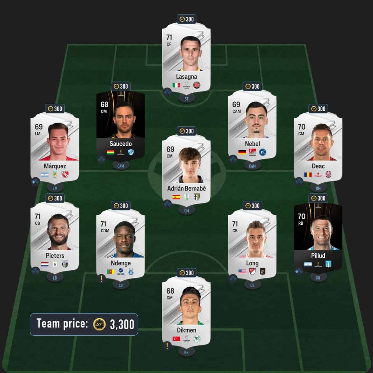 rijkaard future stars icon sbc solution fc 24 rising star