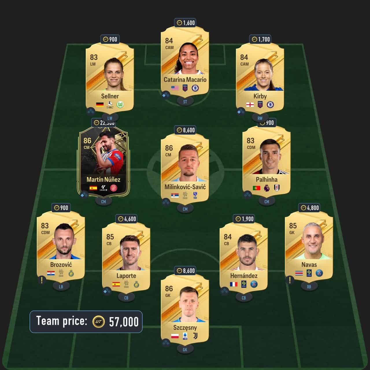 rijkaard future stars icon sbc solution fc 24 top-notch