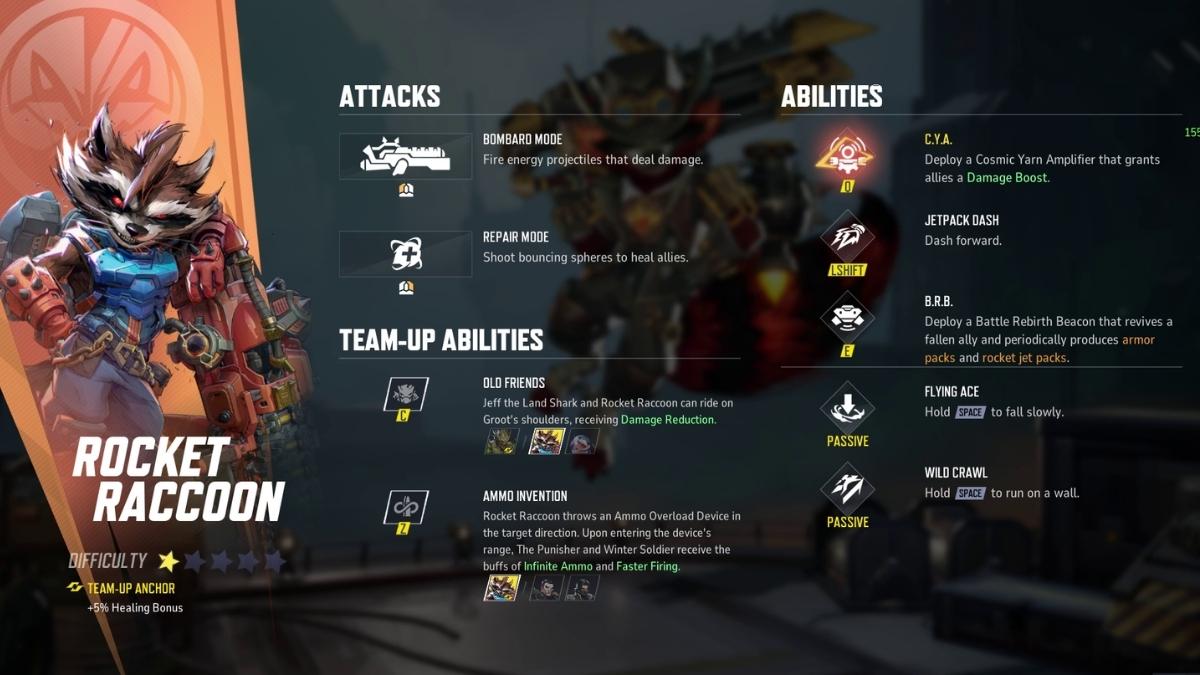 Rocket kit Marvel Rivals