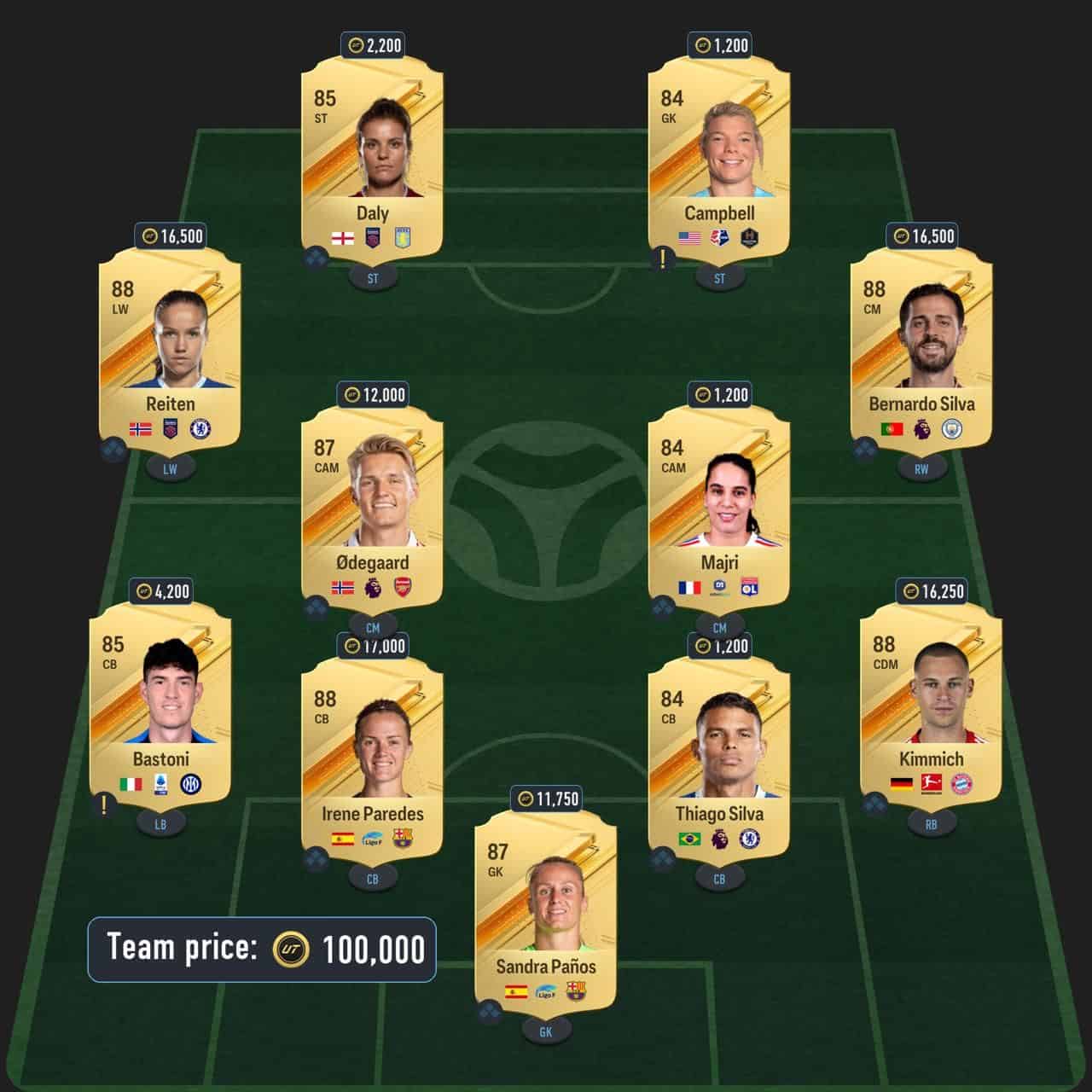 rodrygo trailblazers sbc solution fc 24 87-rated squad