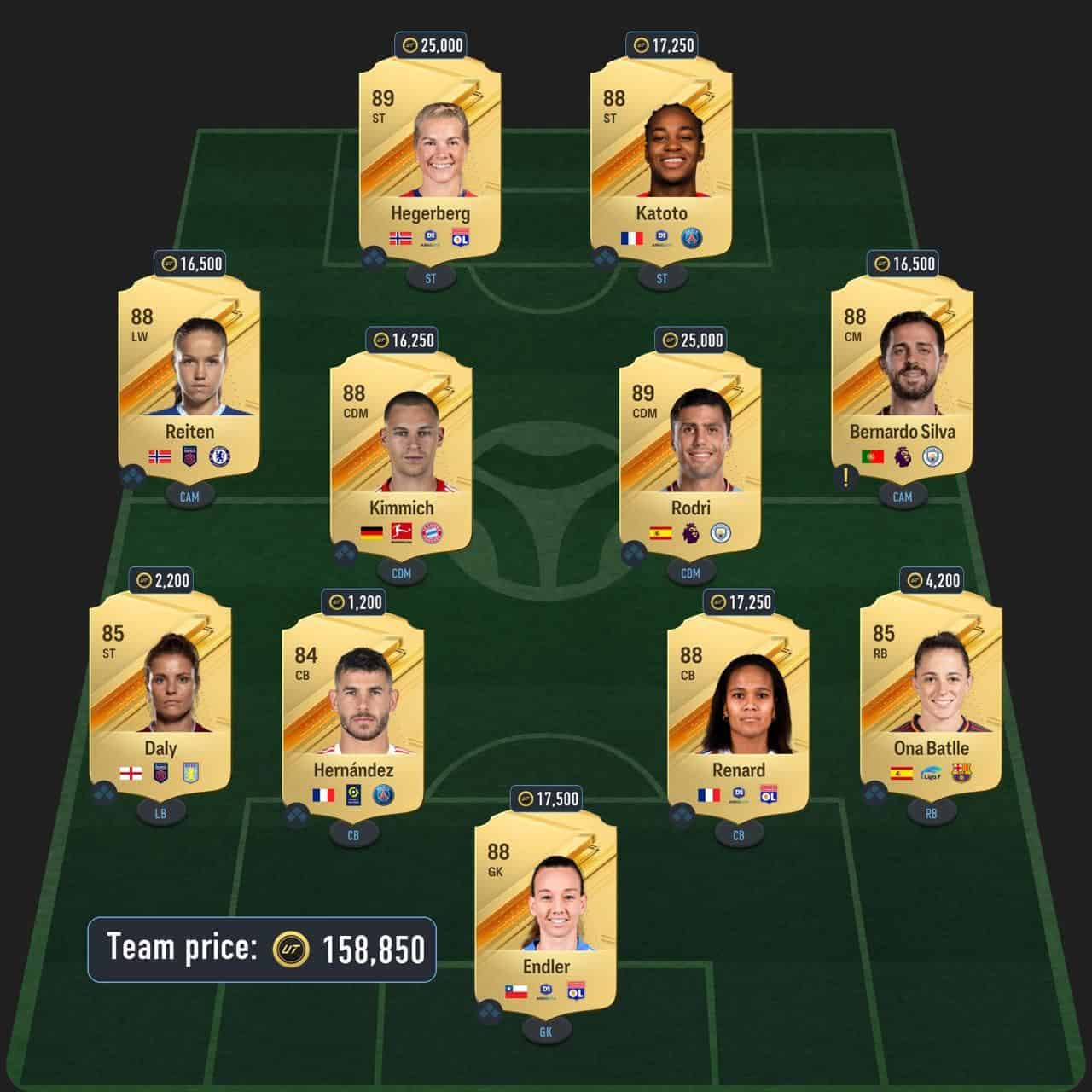 rodrygo trailblazers sbc solution fc 24 88-rated squad