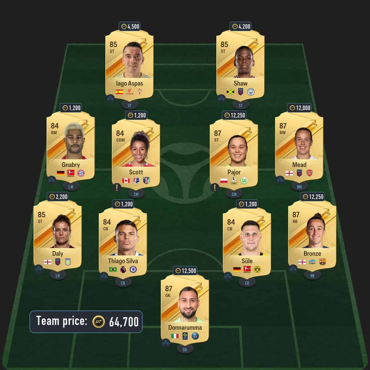 rodrygo trailblazers sbc solution fc 24 laliga