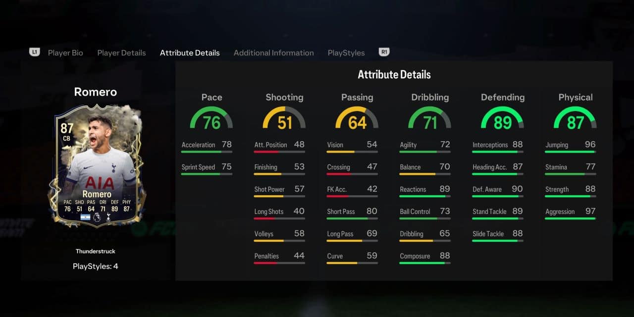 romero thunderstruck player profile fc 24
