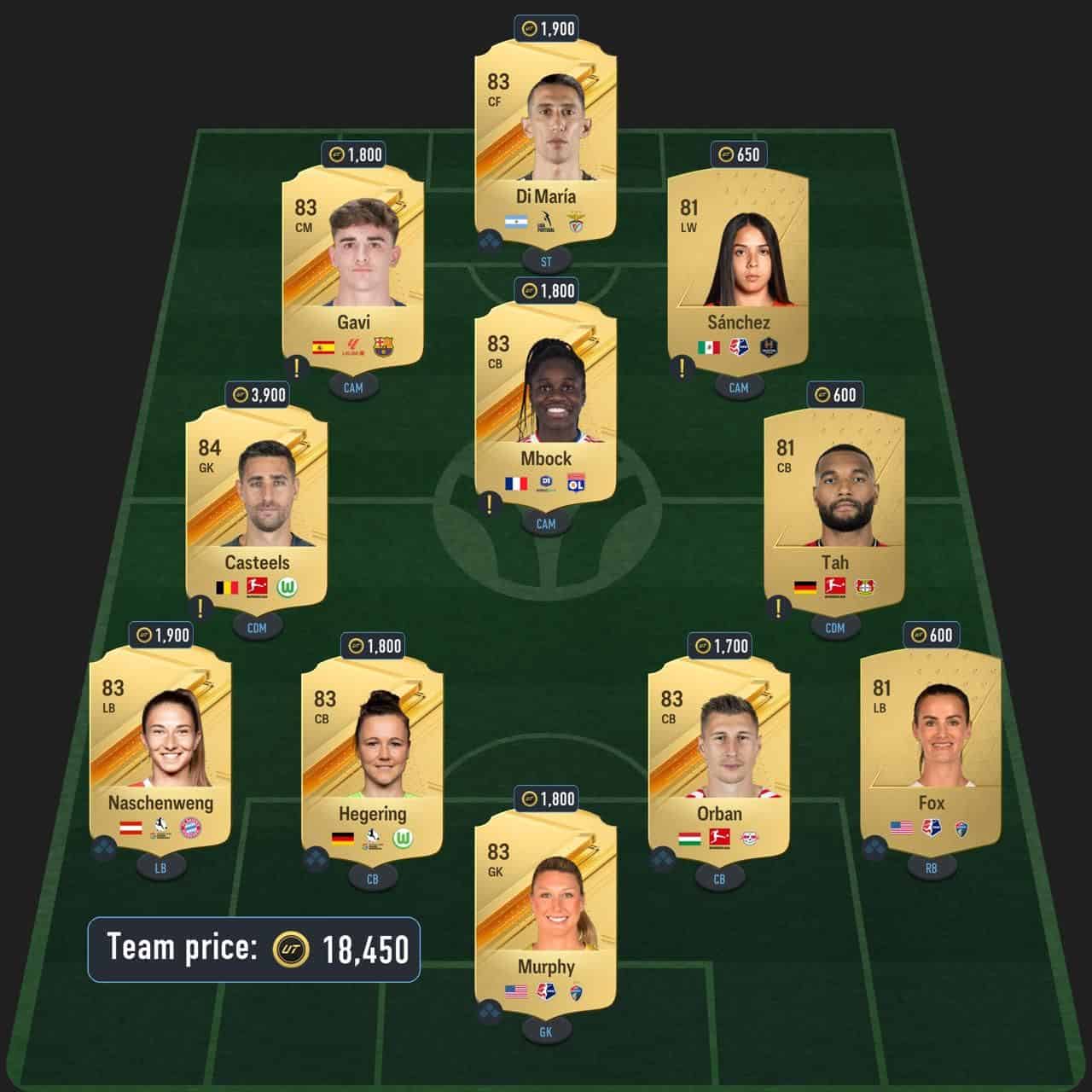 romero thunderstruck sbc solution fc 24 argentina