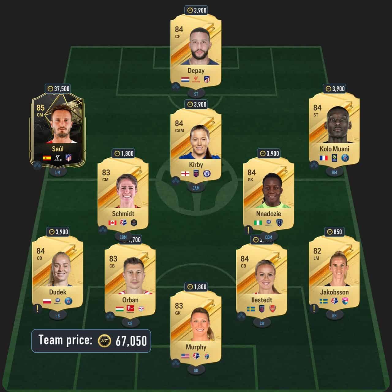 romero thunderstruck sbc solution fc 24 top form