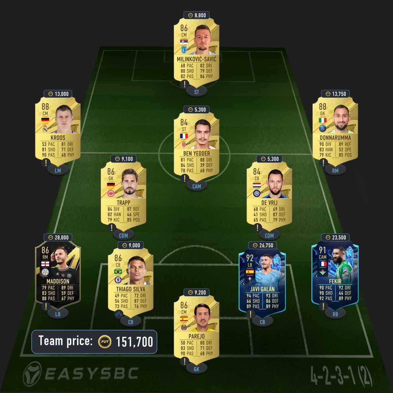 ronaldinho cover star icon sbc fifa 23 solution 88-rated squad totw