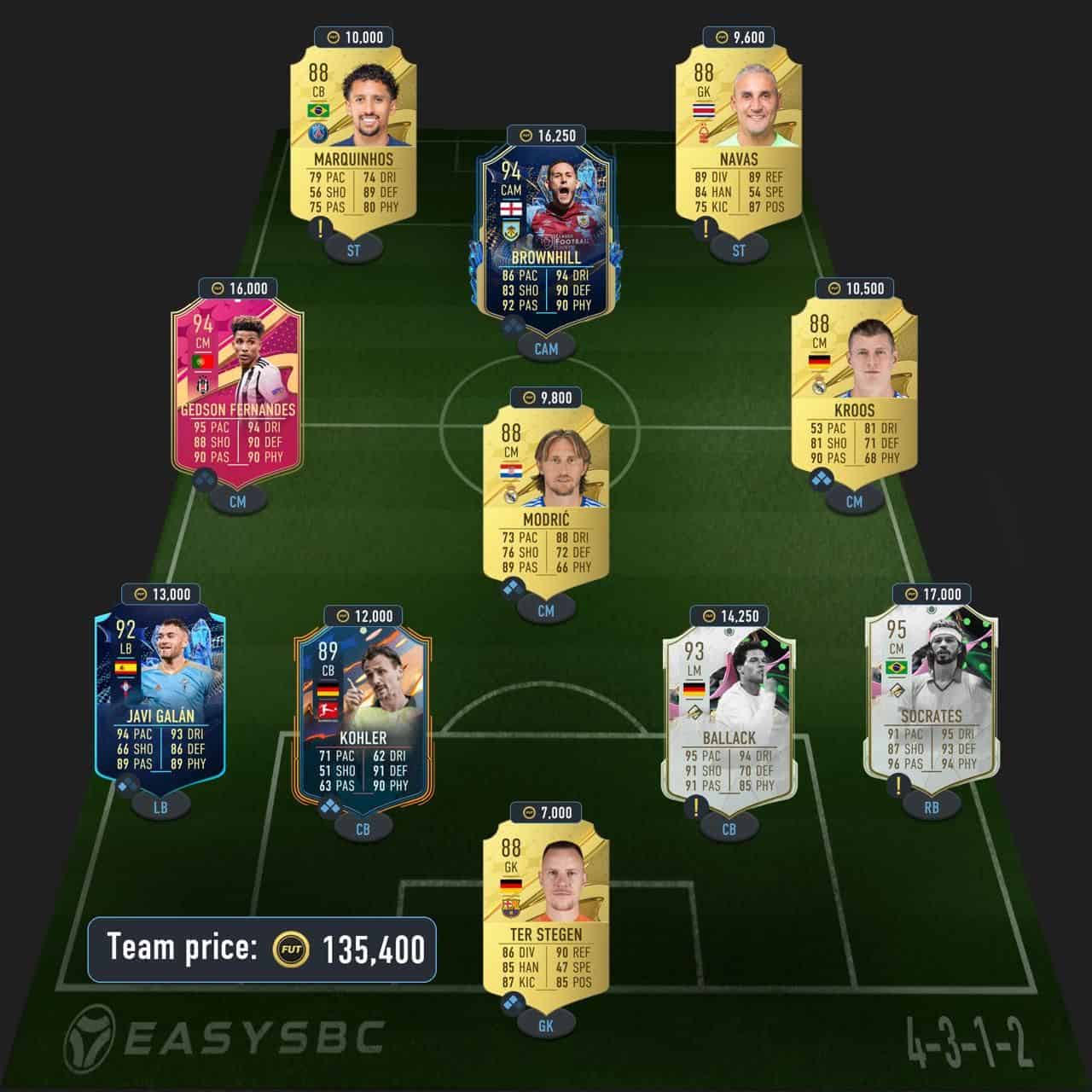 ronaldo premium futties sbc solution fifa 23 92-rated squad