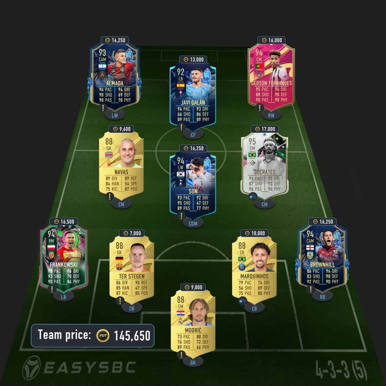 ronaldo premium futties sbc solution fifa 23 93-rated squad