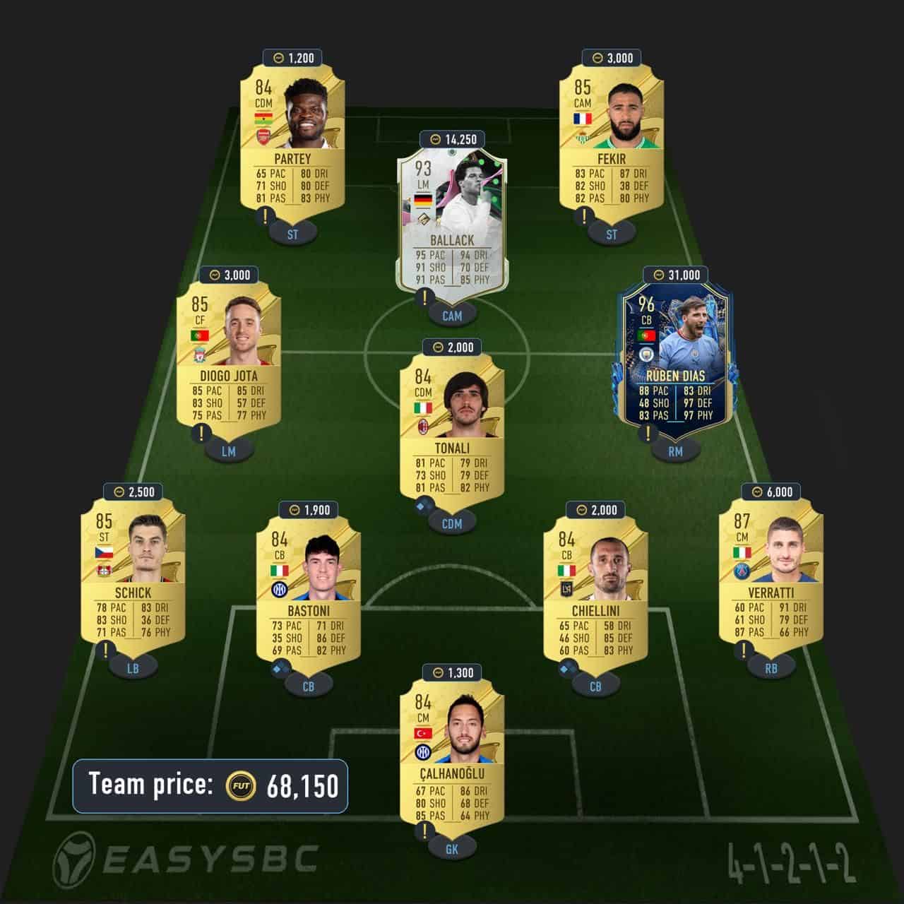 ronaldo premium futties sbc solution fifa 23 portugal