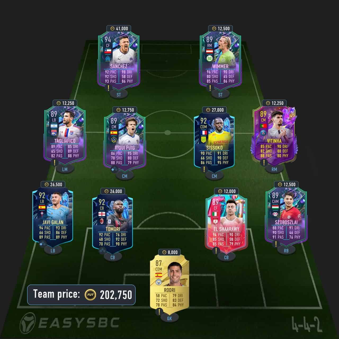 rooney cover star icon sbc solution fifa 23 91-rated squad