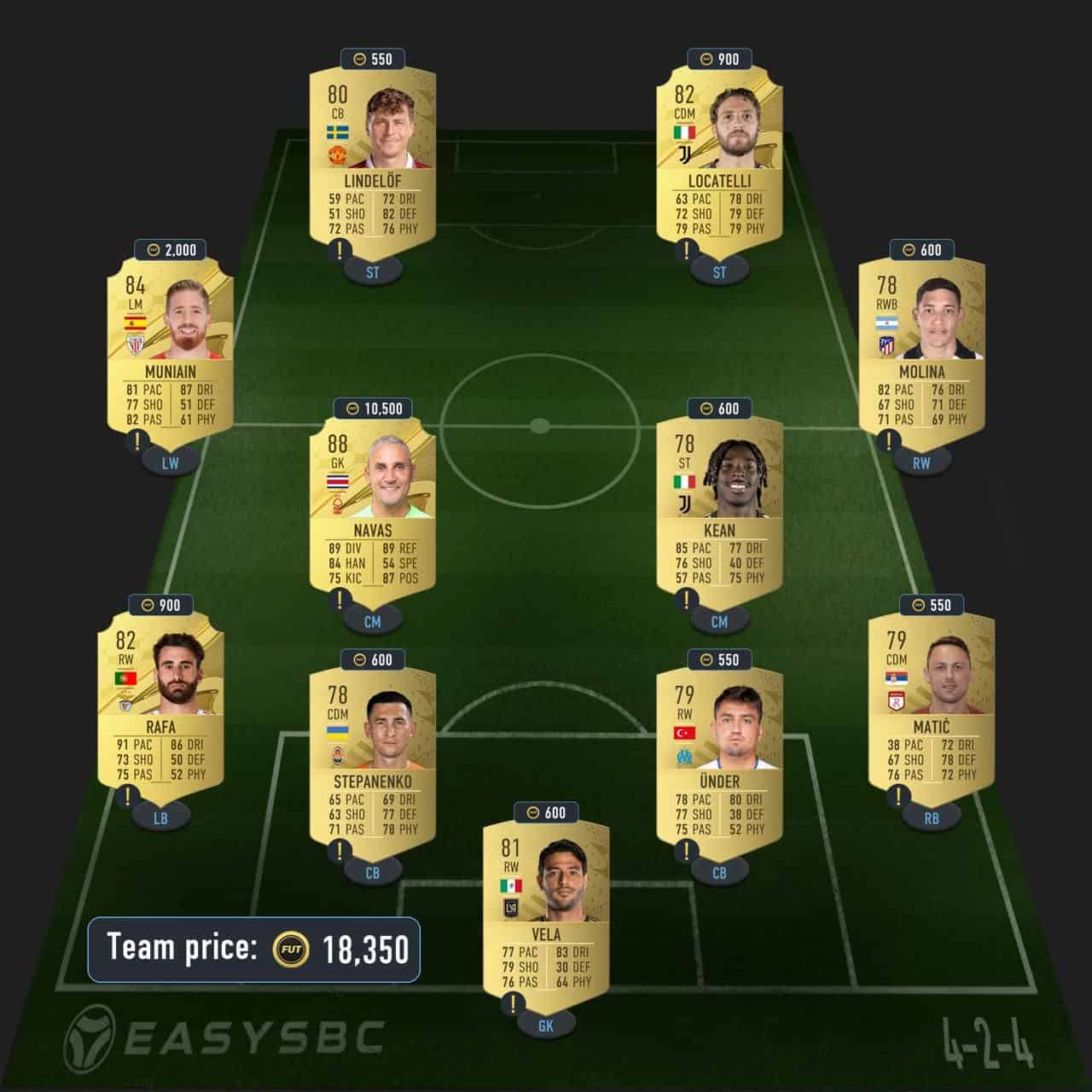 rooney cover star icon sbc solution fifa 23 on a loan