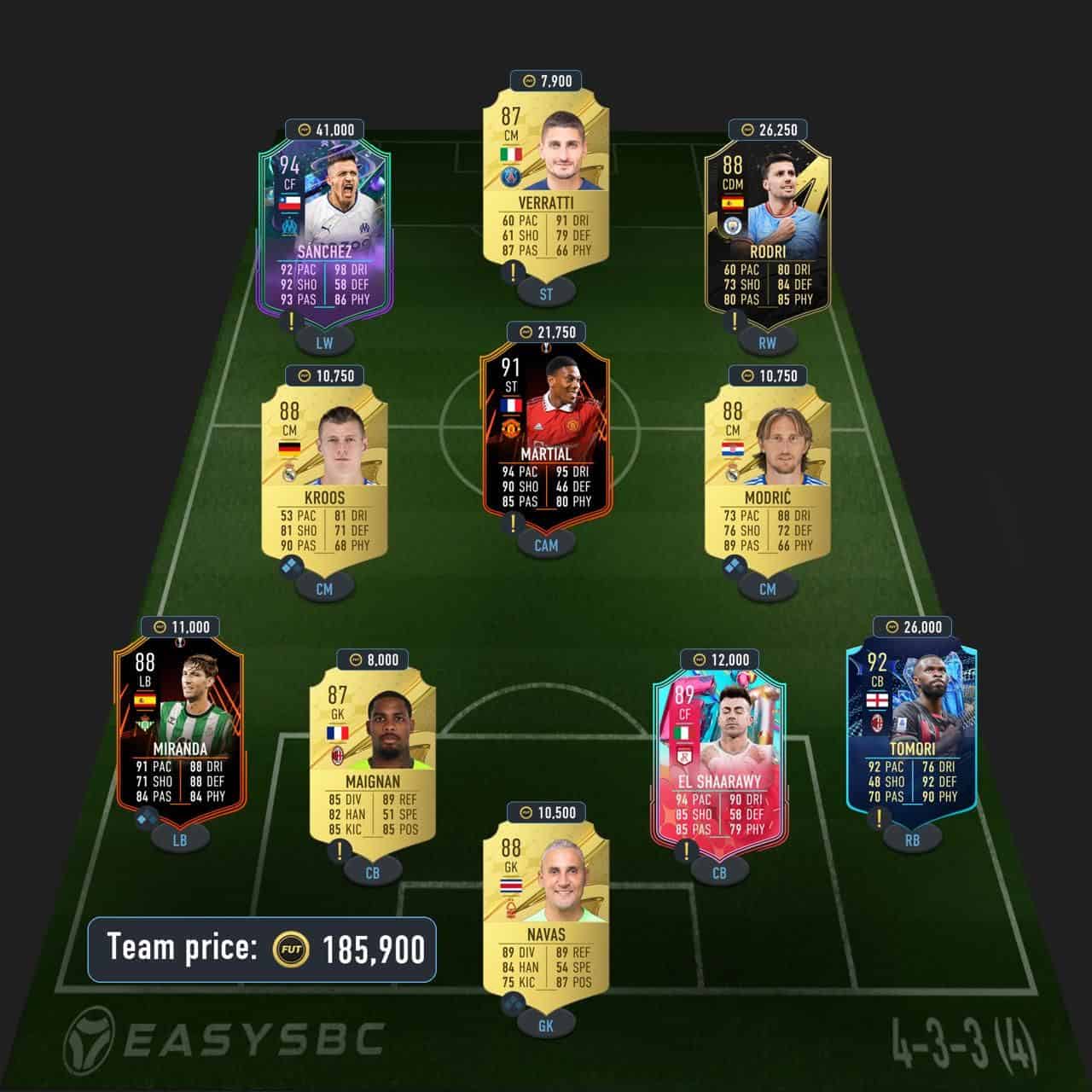 rooney cover star icon sbc solution fifa 23 top-notch