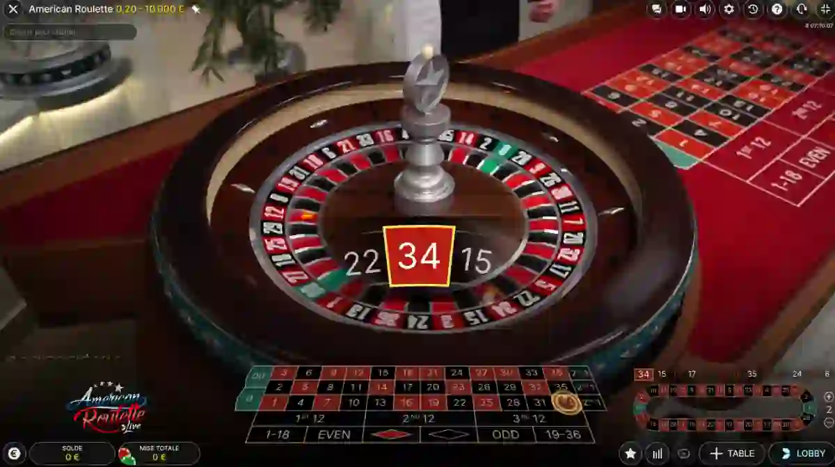 roulette américaine