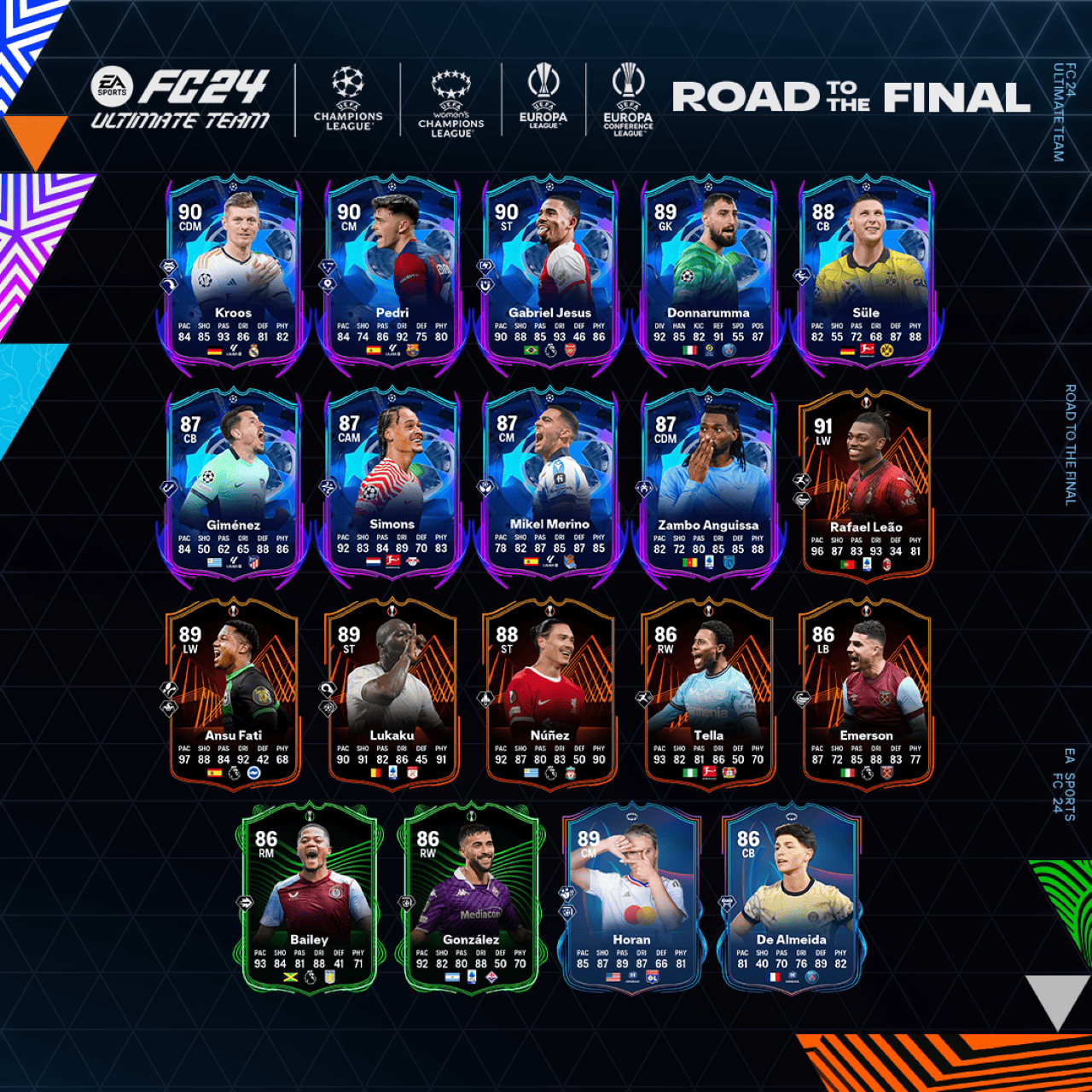 FC 24 RTTF: Road to the Final squad