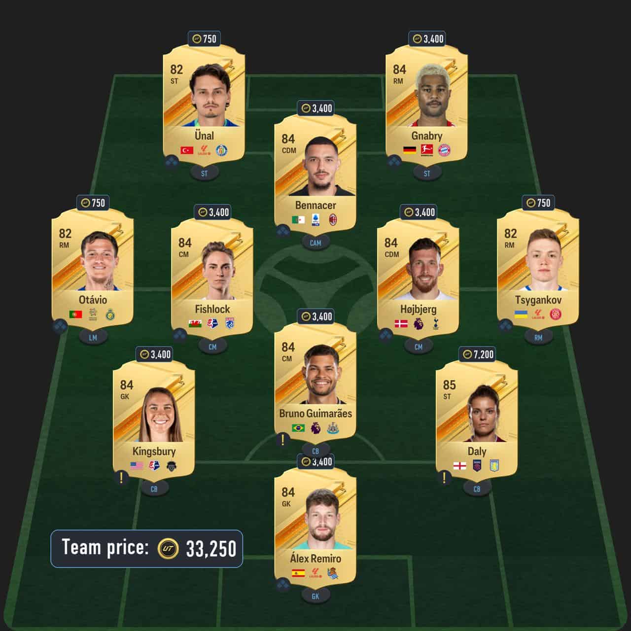 sabitzer player moments sbc solution fc 24 bundesliga