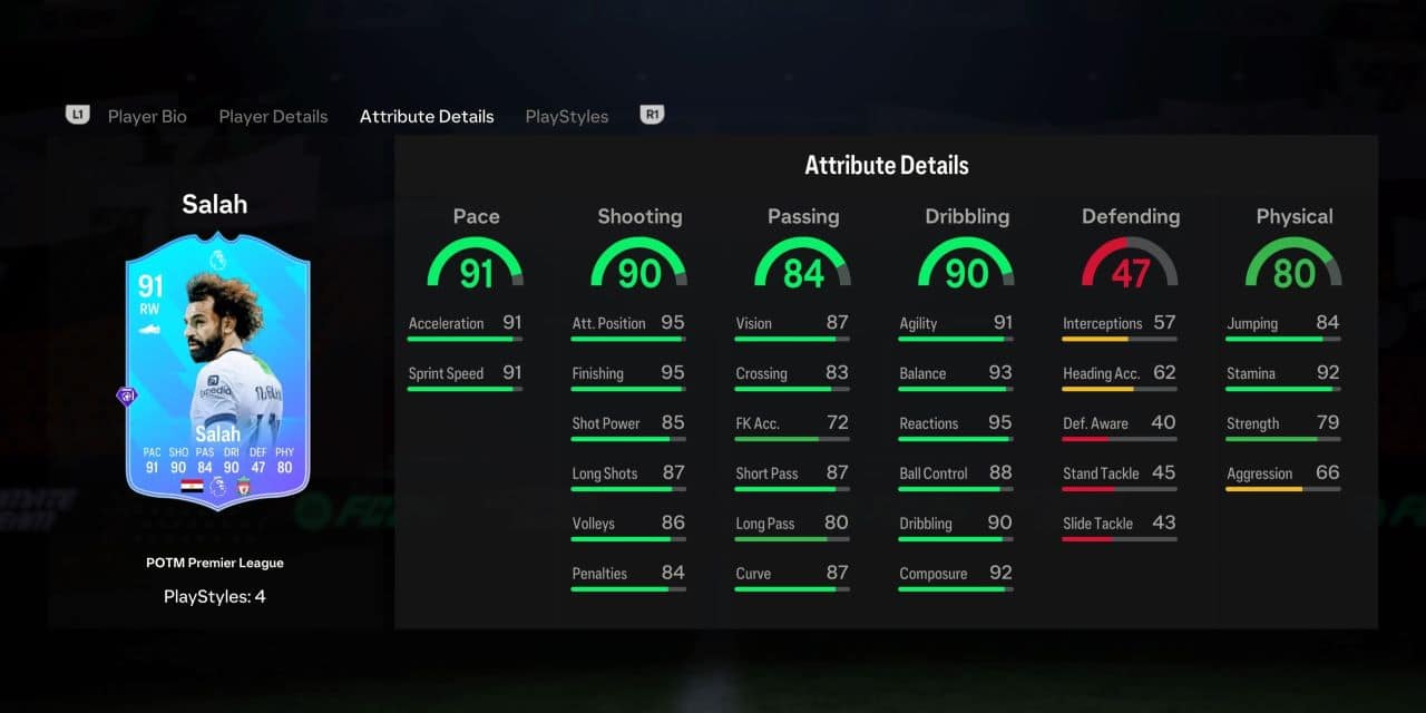 salah potm player profile fc 24