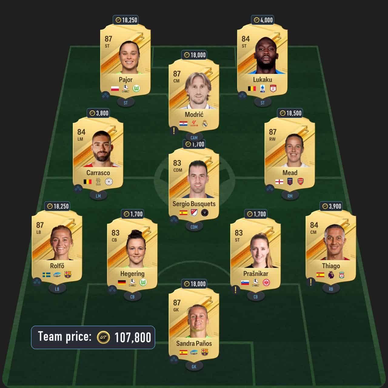 salah potm sbc solution fc 24 86-rated squad (2)