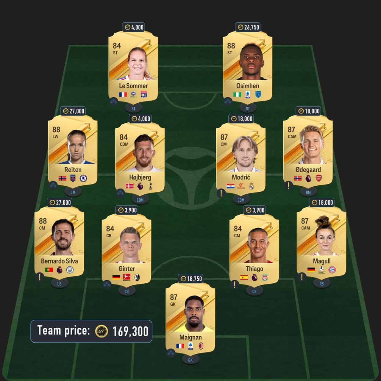 salah potm sbc solution fc 24 87-rated squad