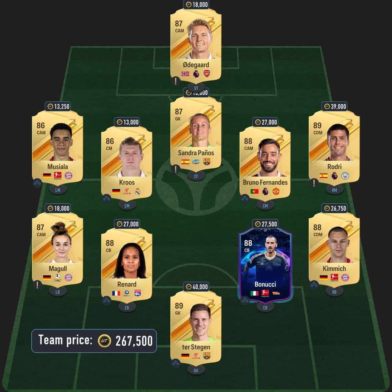 salah potm sbc solution fc 24 88-rated squad