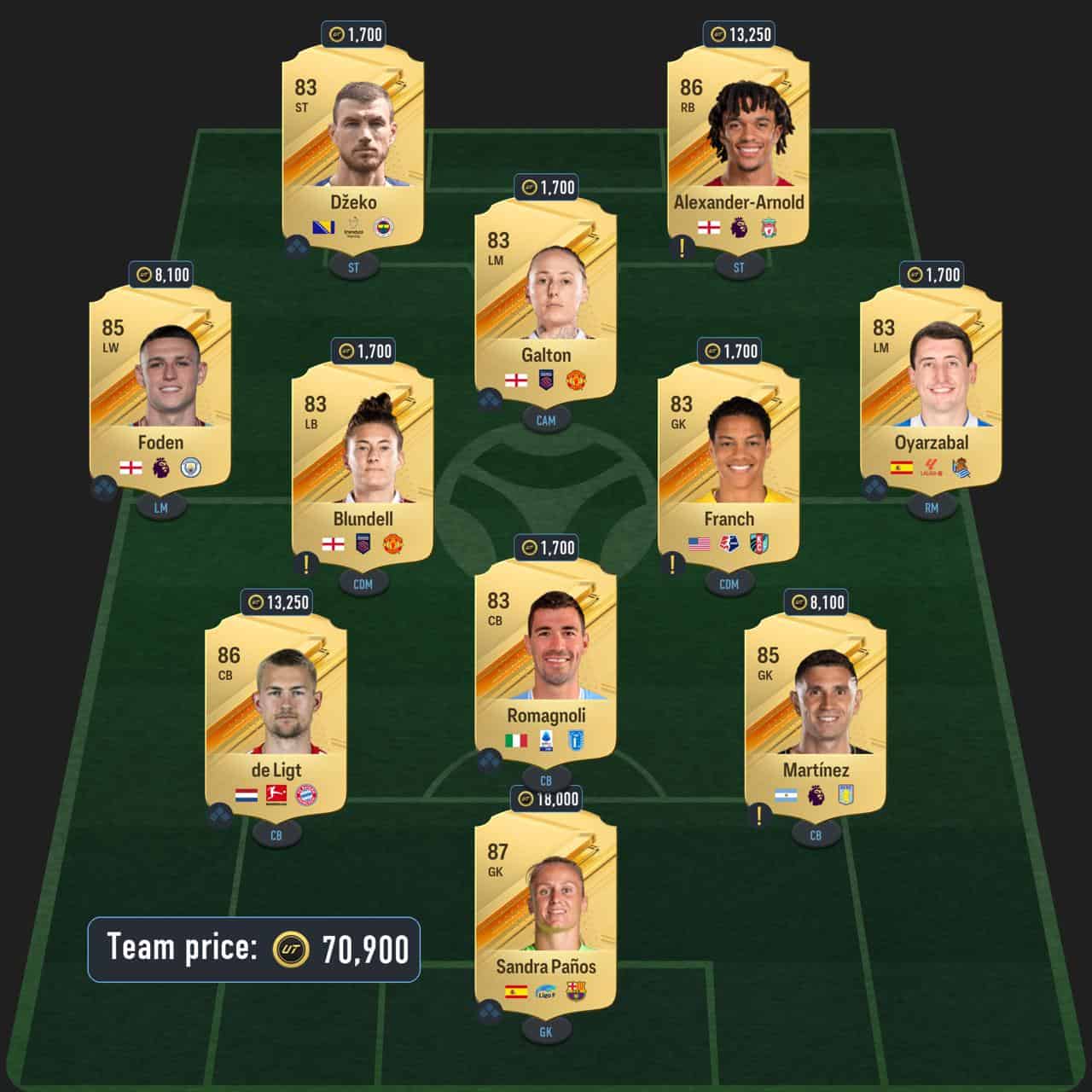 salah potm sbc solution fc 24 liverpool