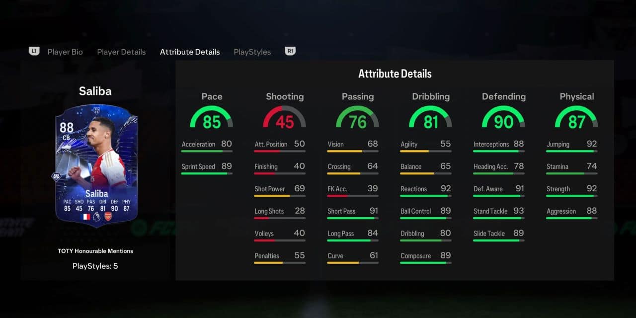 saliba toty honourable mentions player profile fc 24
