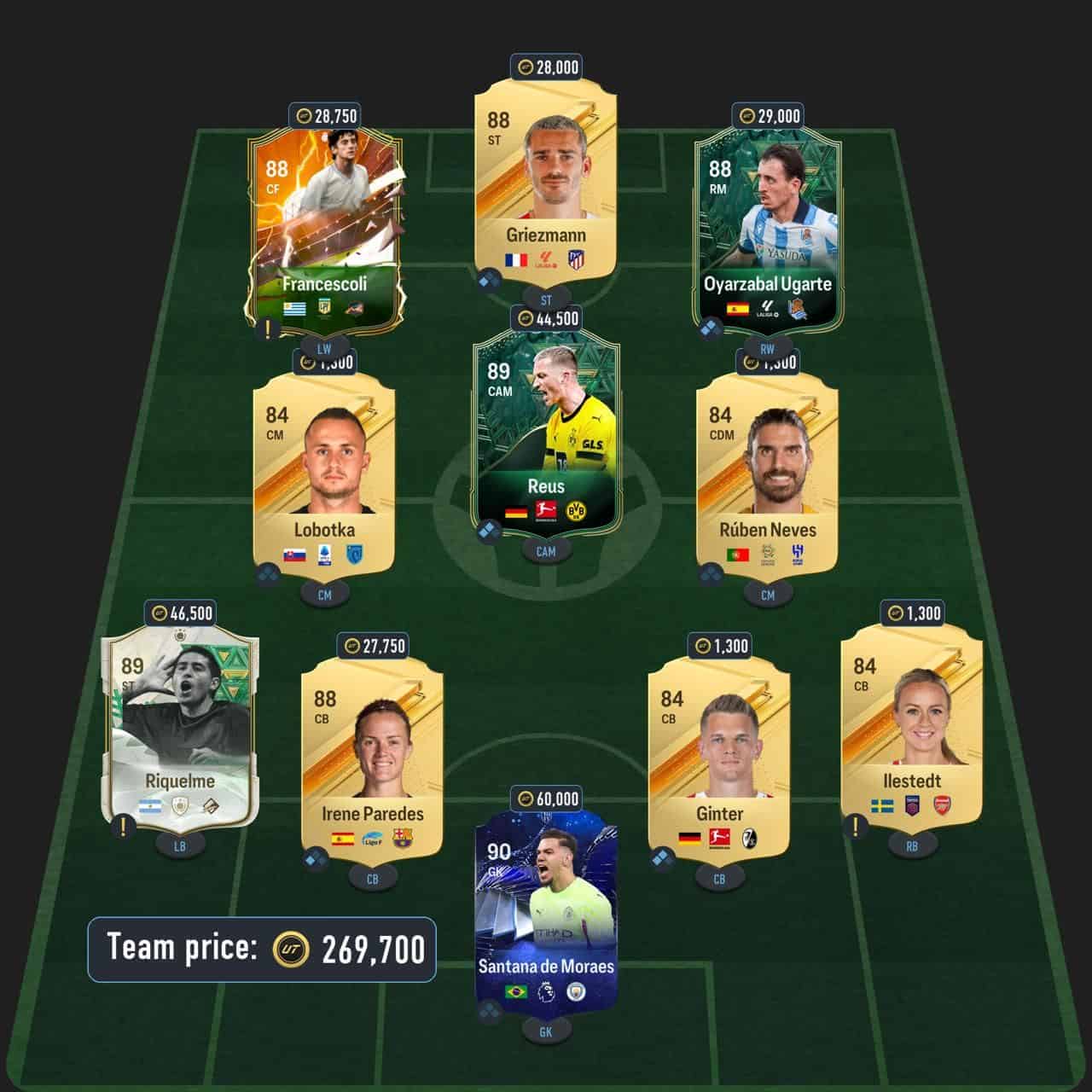 saliba toty honourable mentions sbc solution fc 24 88-rated squad