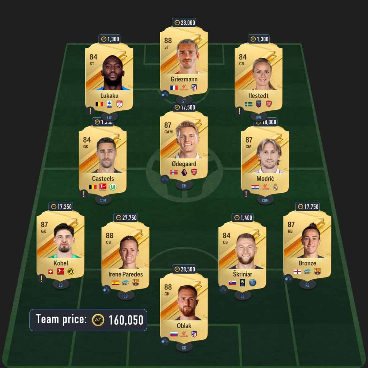 saliba toty honourable mentions sbc solution fc 24 premier league