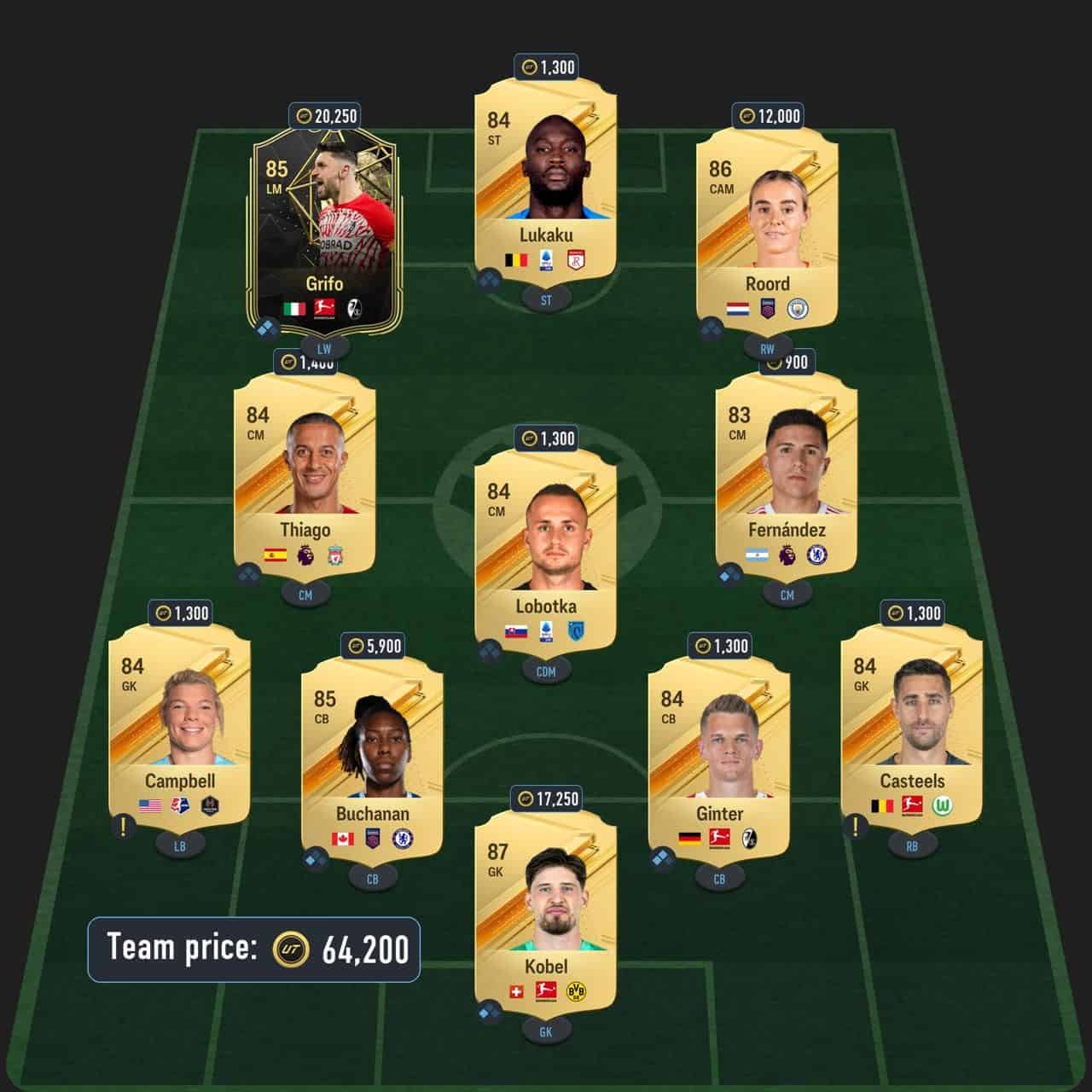 saliba toty honourable mentions sbc solution fc 24 france