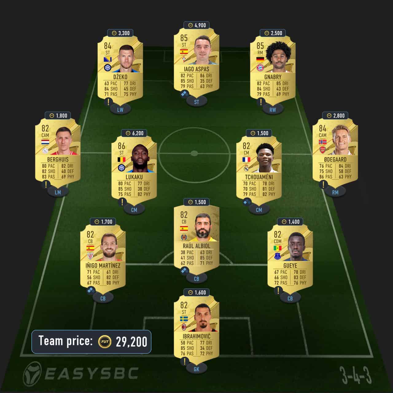 sangare premium futties sbc solution fifa 23