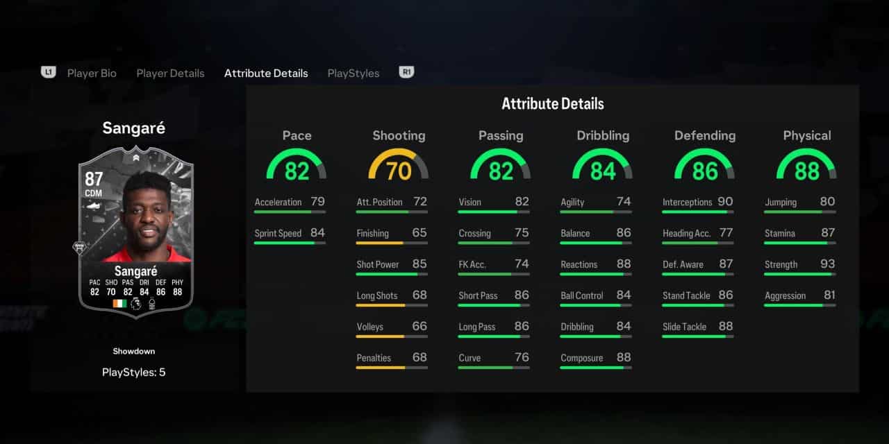 sangare showdown player profile fc 24