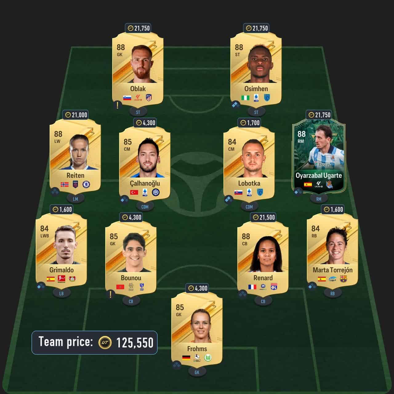 sawa toty icon sbc solution fc 24 87-rated squad