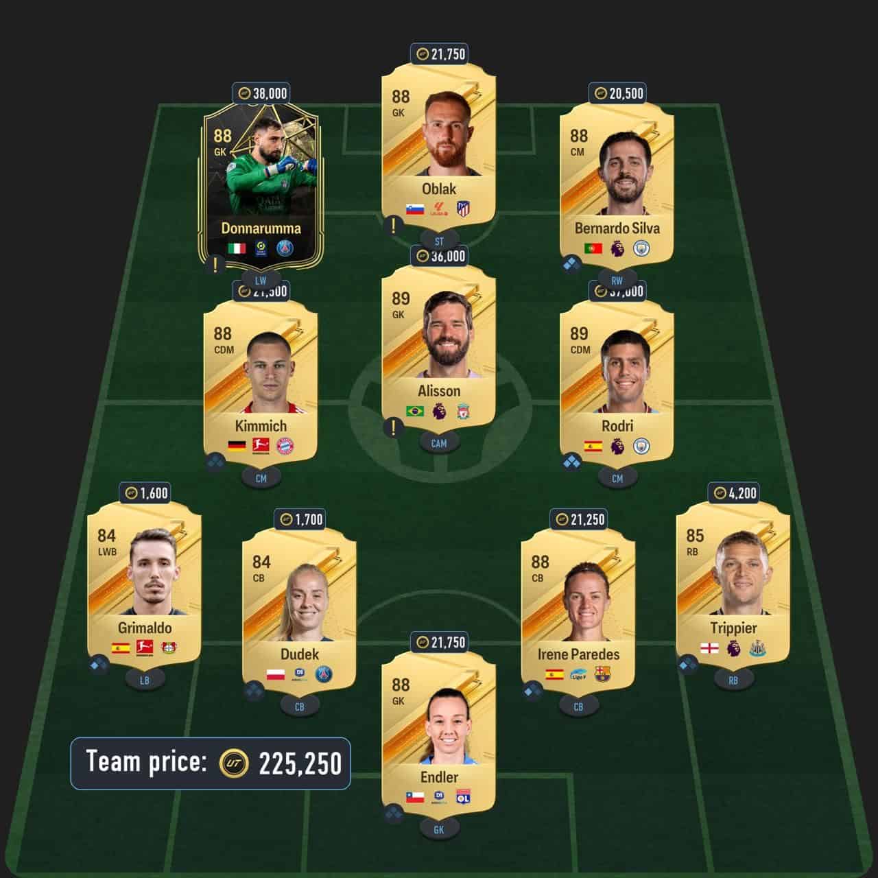 sawa toty icon sbc solution fc 24 88-rated squad (2)