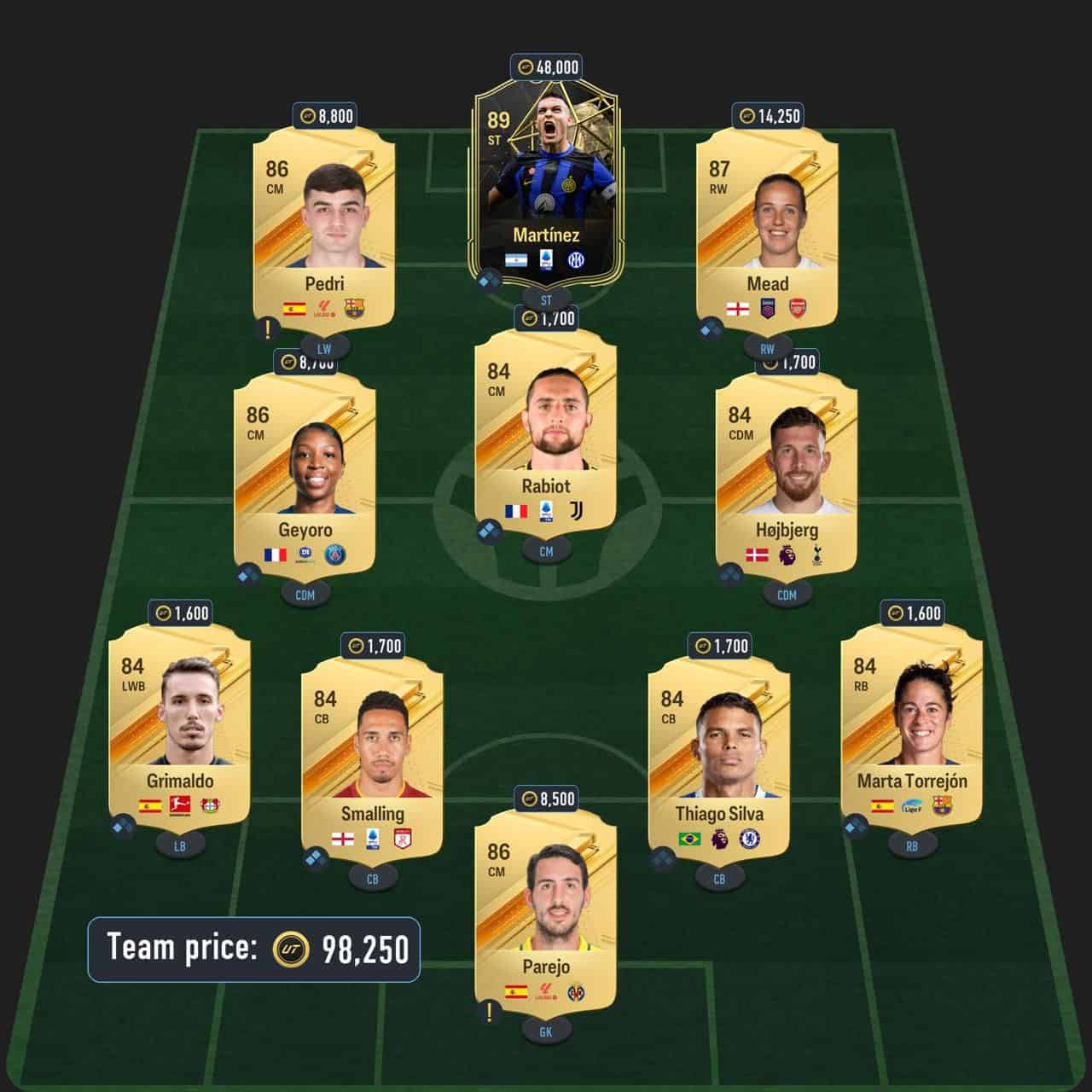 sawa toty icon sbc solution fc 24 top-notch